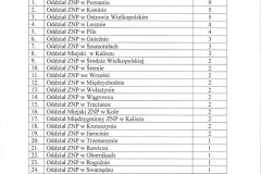 7_3_2024  - Uchwała ZO Wielkopolskiego ZNP