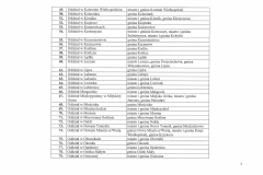Zal.-Nr-1_3-do-Uchwaly-Nr-5_2026-Zarzadu-Okregu-Wielkopolskiego-ZNP-z-29.06.2026-r
