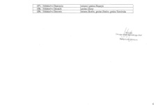 Zal.-Nr-1_6-do-Uchwaly-Nr-5_2026-Zarzadu-Okregu-Wielkopolskiego-ZNP-z-29.06.2026-r